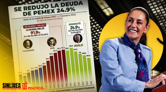 Sheinbaum exhibe deuda de Pemex