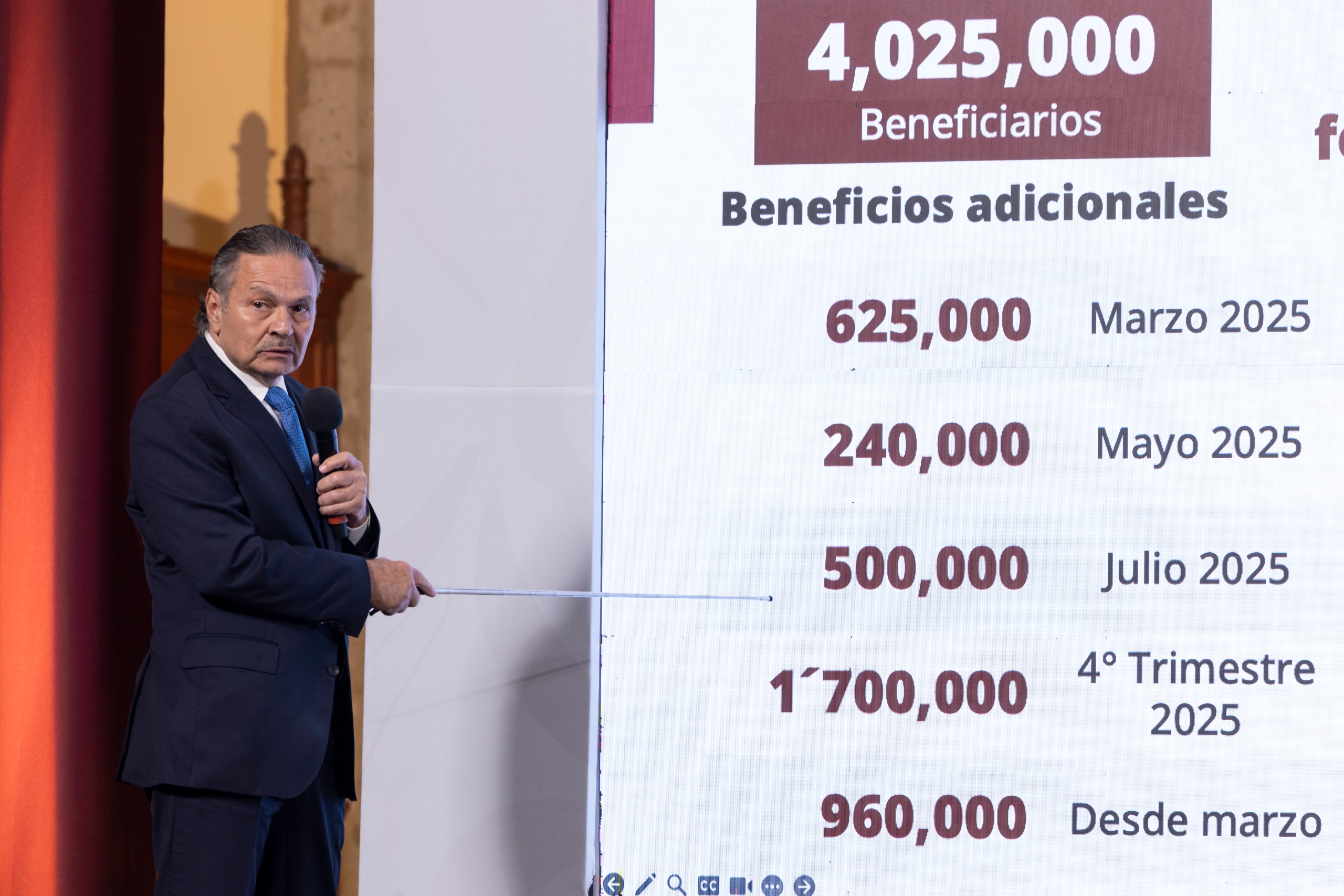 Beneficios Infonavit