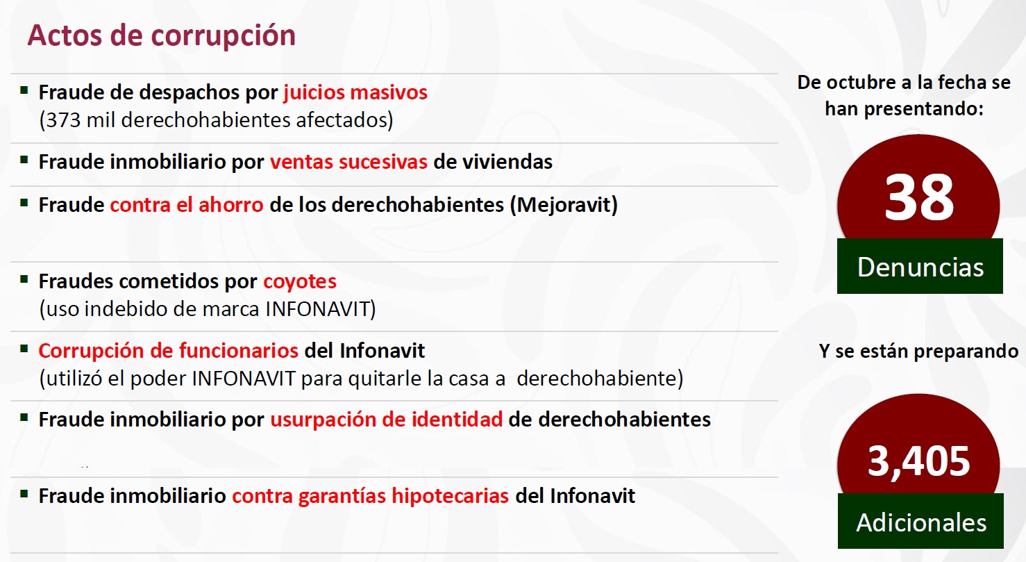 Corrupción en el Infonavit