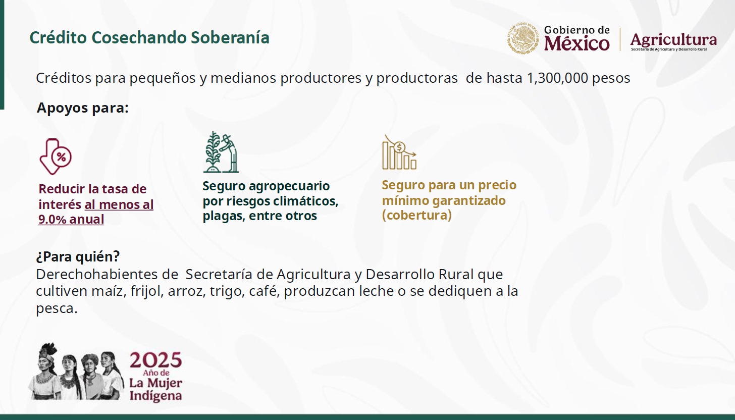 Créditos Cosechando Soberania
