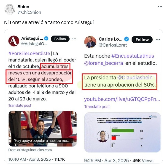 Loret de Mola criticas