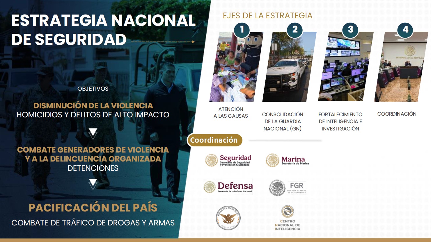 Estrategia de seguridad