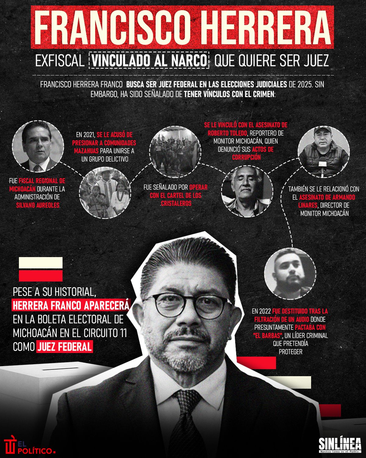 Francisco Herrera