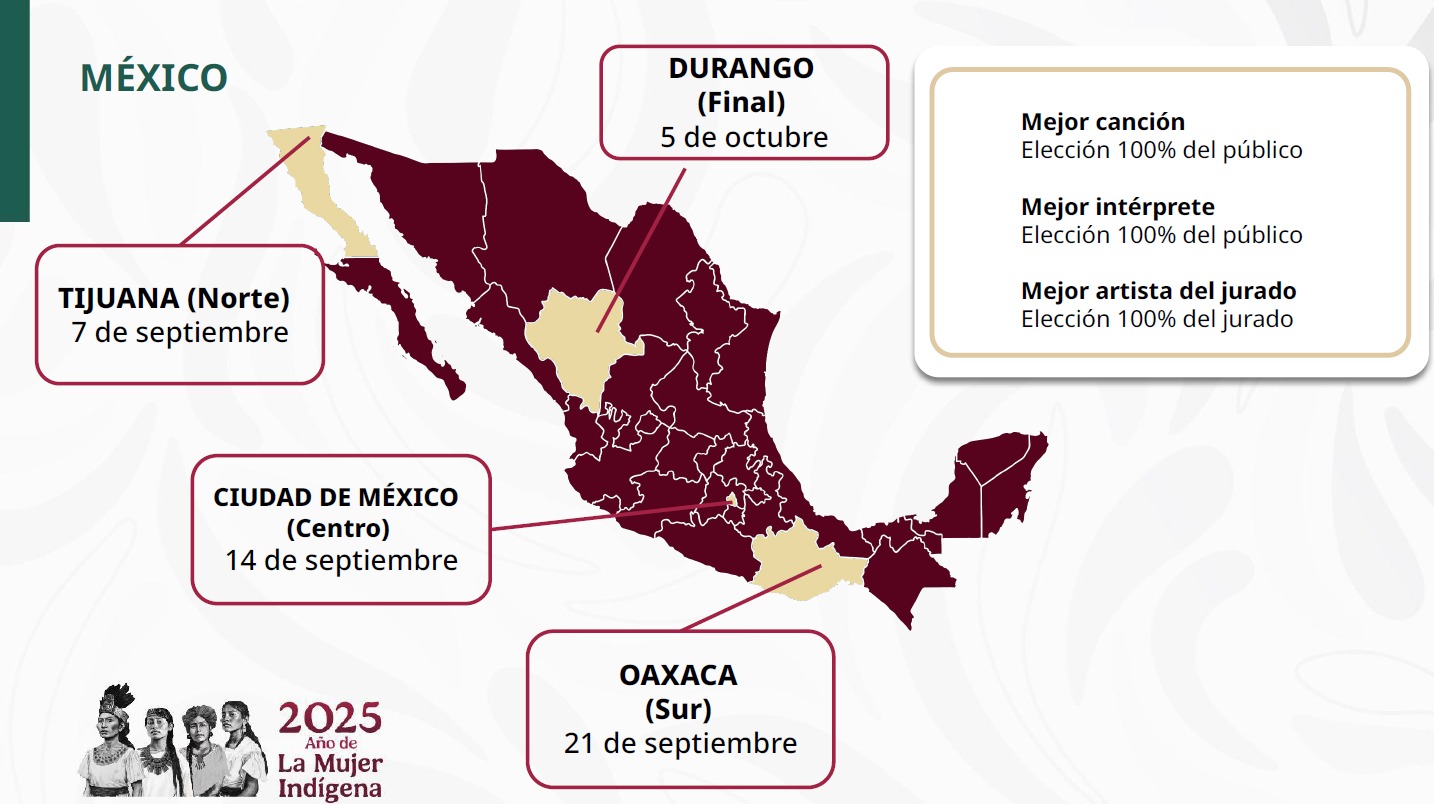 México Canta en México