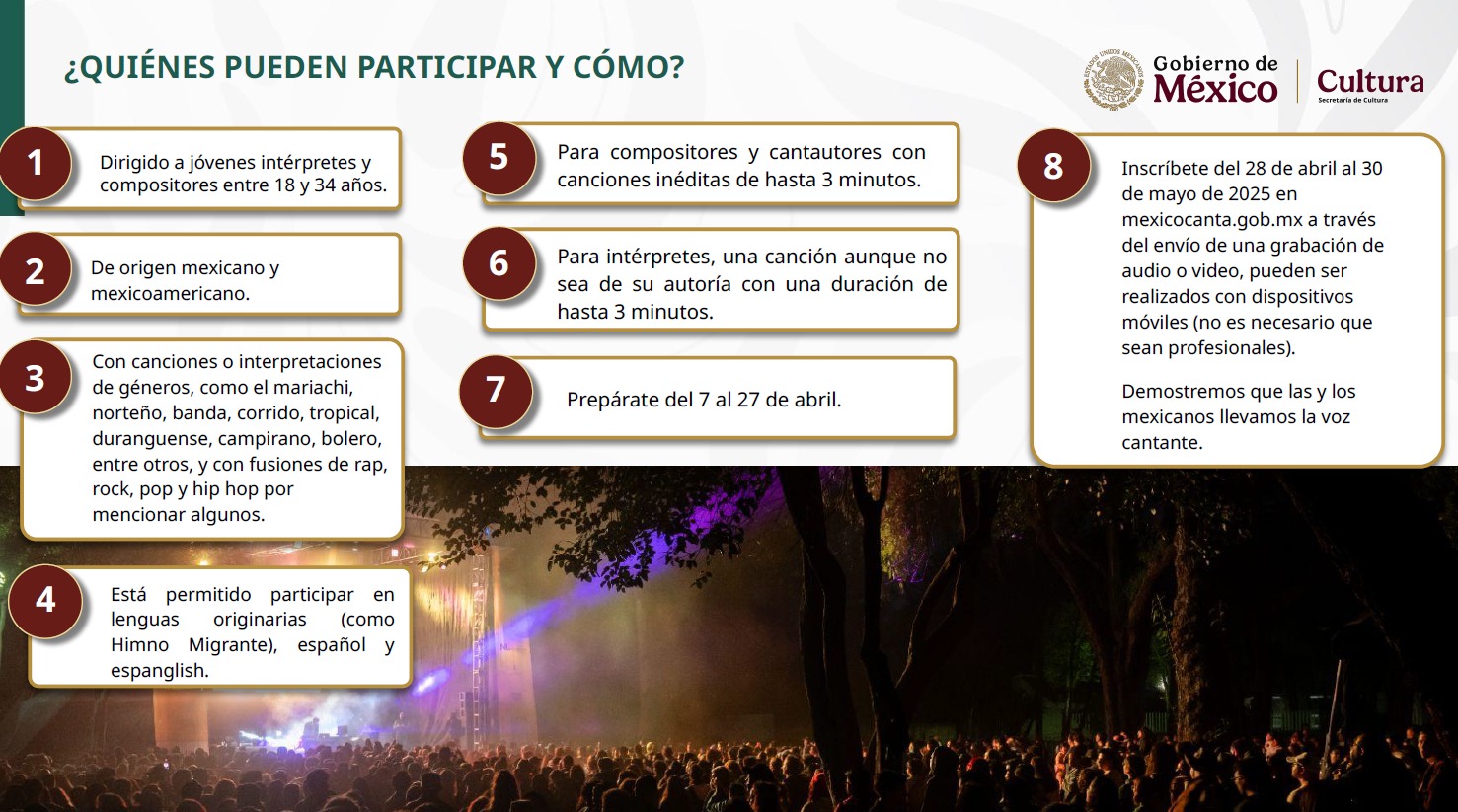 Participantes de México Canta