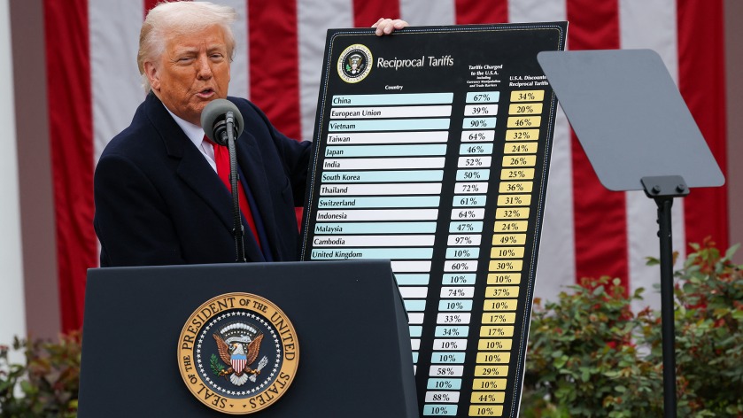 Trump, día de la liberación