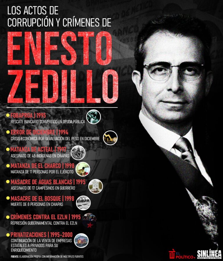 Zedillo defiende a Fobaproa