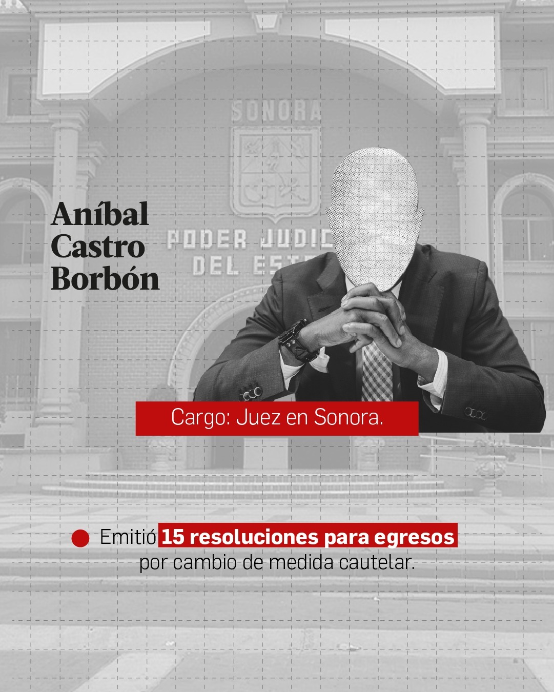 Aníbal Castro Borbón 