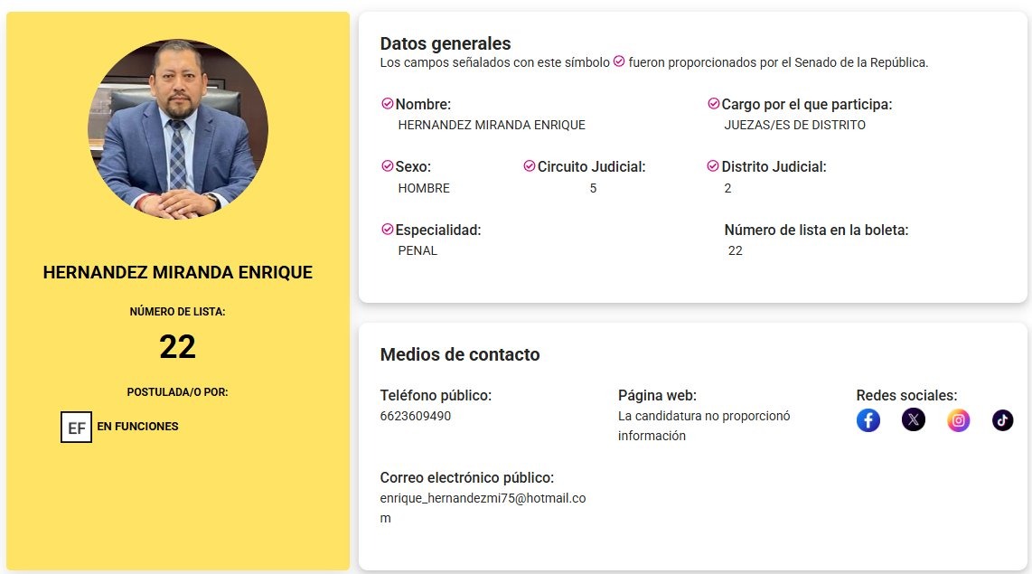 Candidato 22