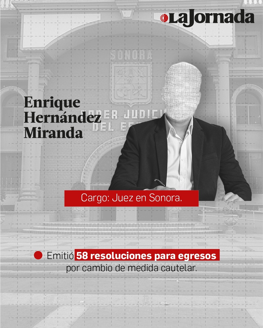 Enrique Hernández Miranda