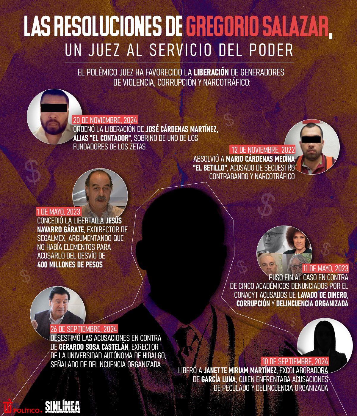 Escándalos de Gregorio Salazar