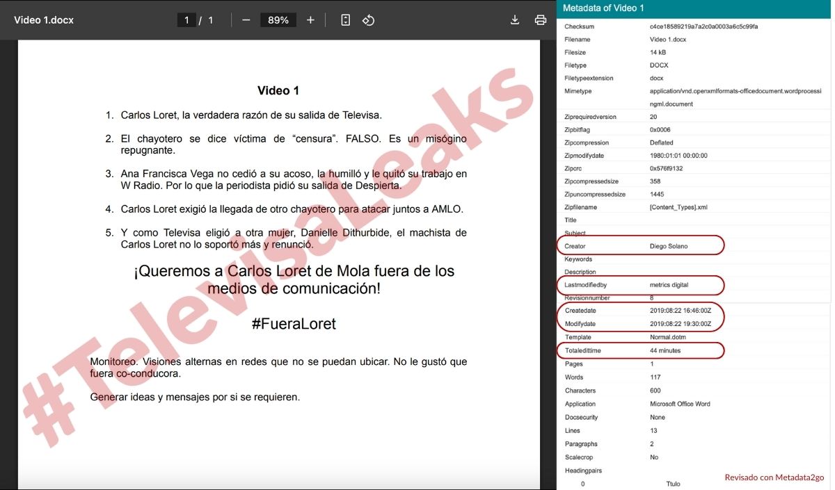 Metadata guion Loret de Mola Televisa Leaks