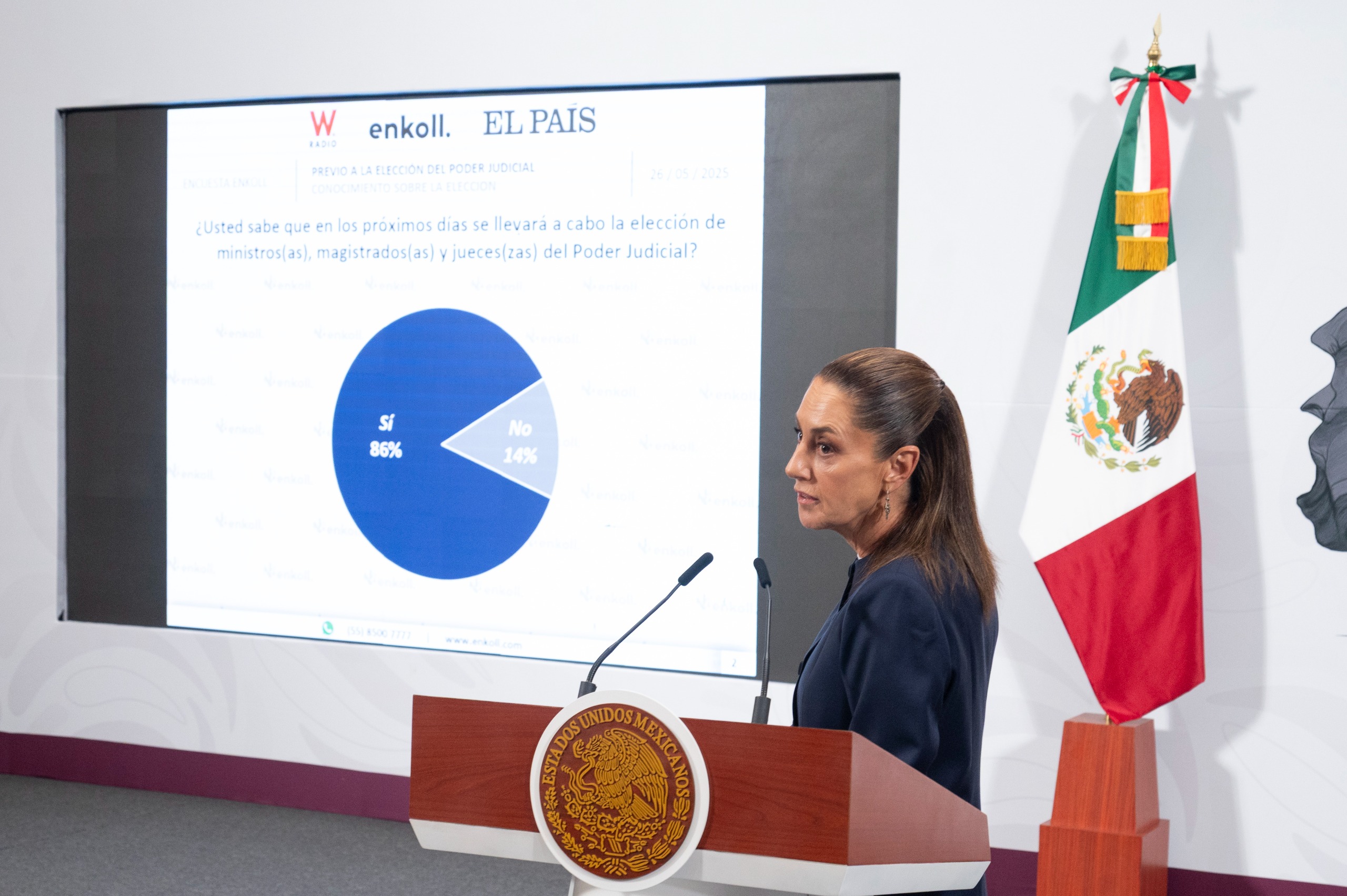 Sheinbaum elección judicial