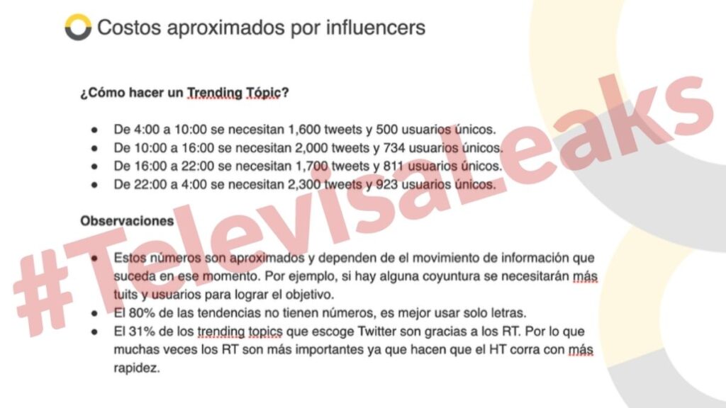 Televisa Leaks, costos
