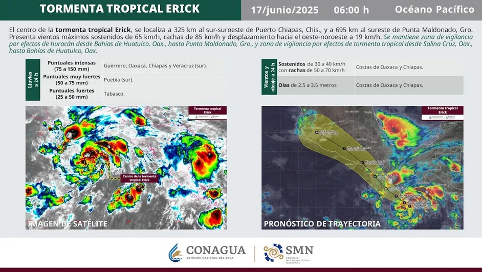 Ciclón tropical Erick
