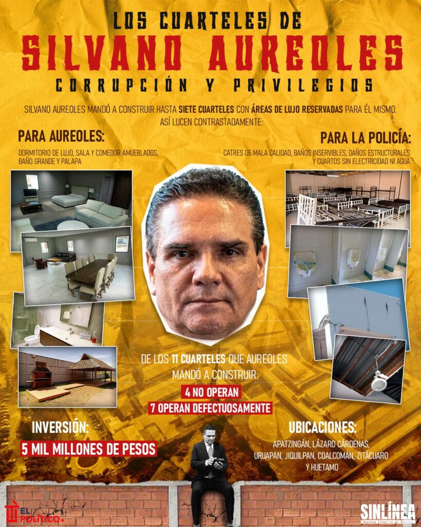 Cuarteles de Silvano Aureoles