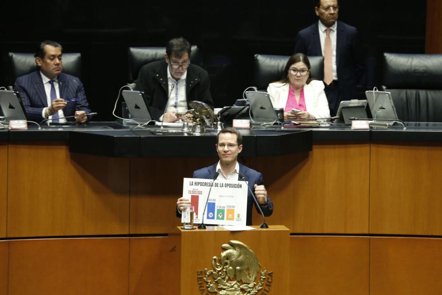 Ricardo Anaya intervención
