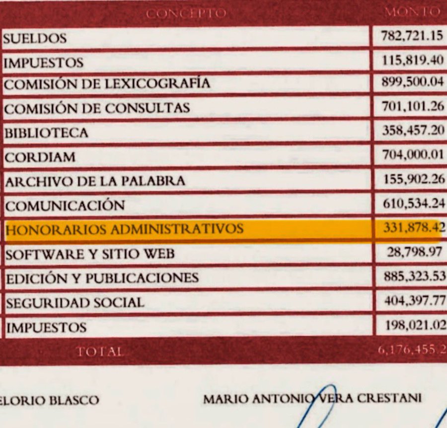 Seguridad Social AML