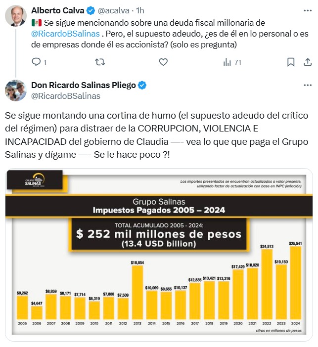 Alberto Calva defiende