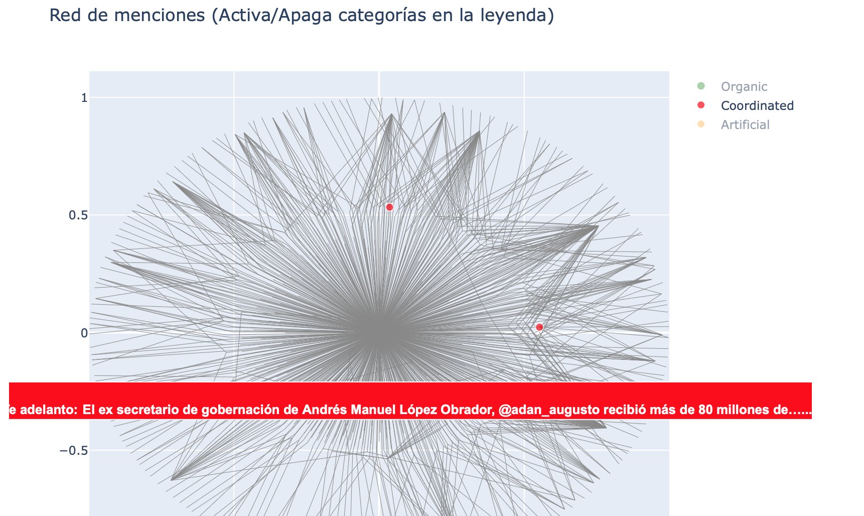 Amplificación de ataques de Simón Levy