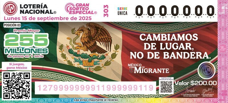 Cachitos migrantes Lotería Nacional