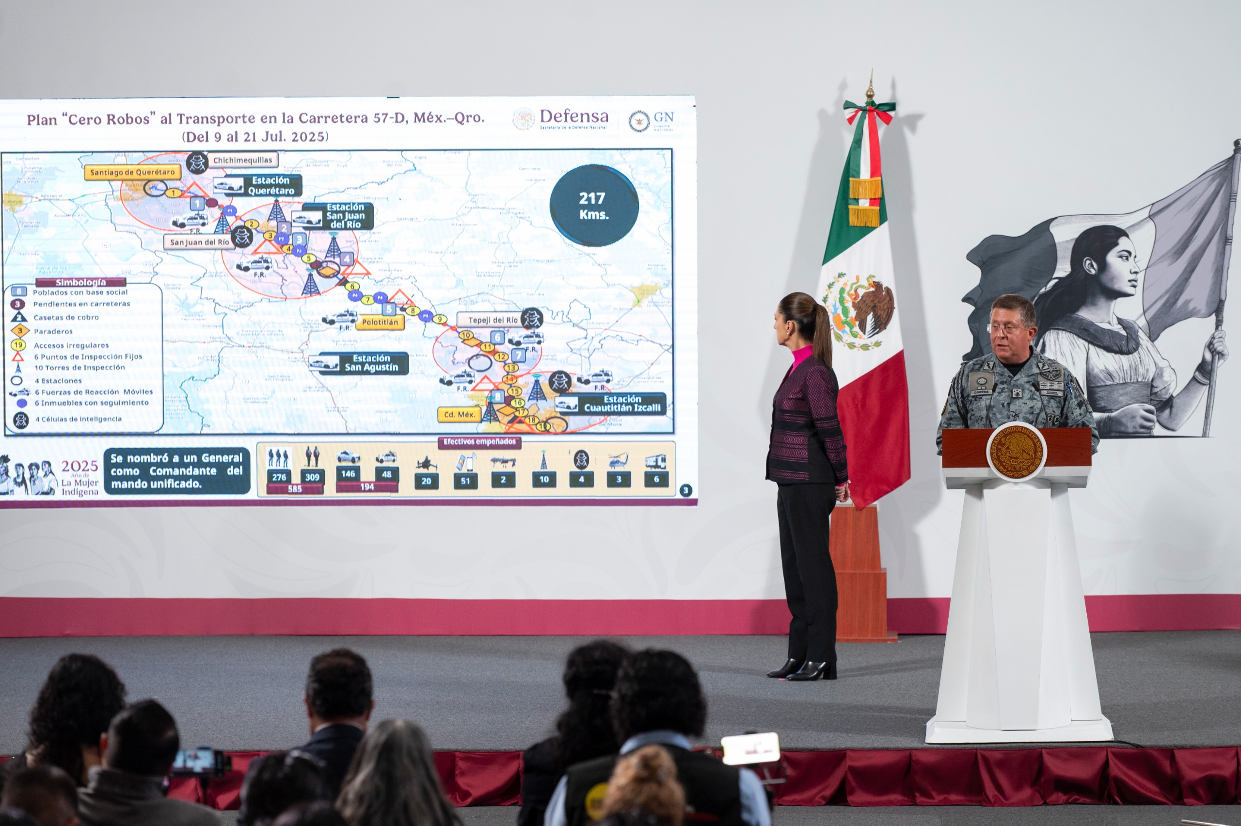 Guardia Nacional despliegue en carreteras federales