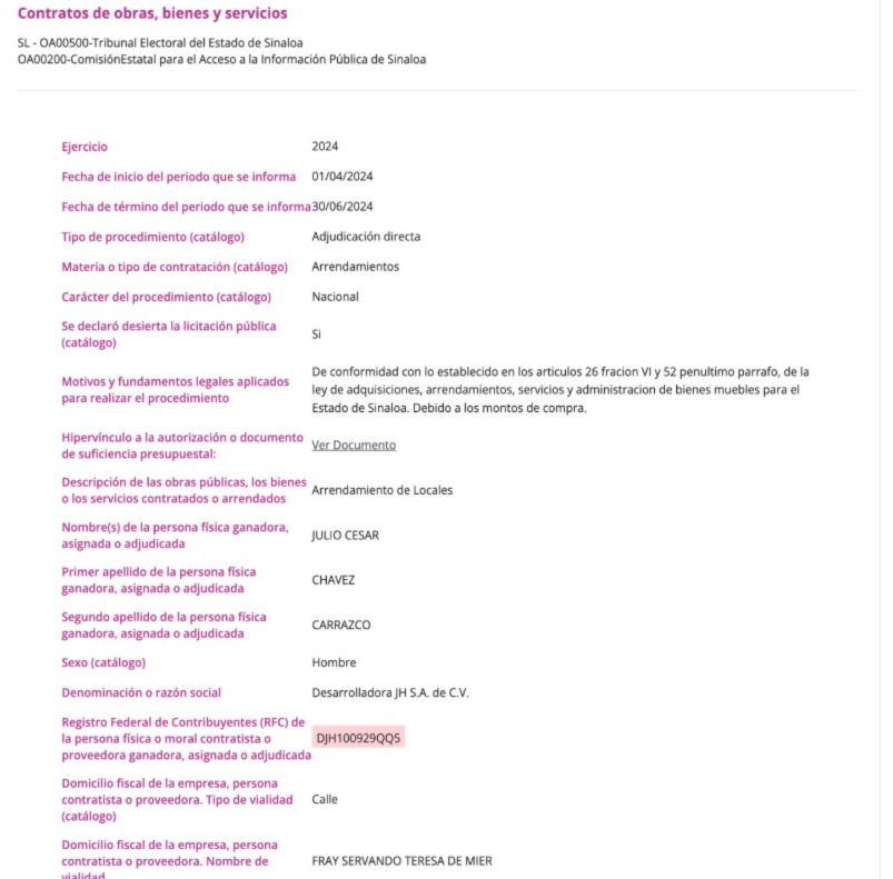 Contratos de Chávez Jr