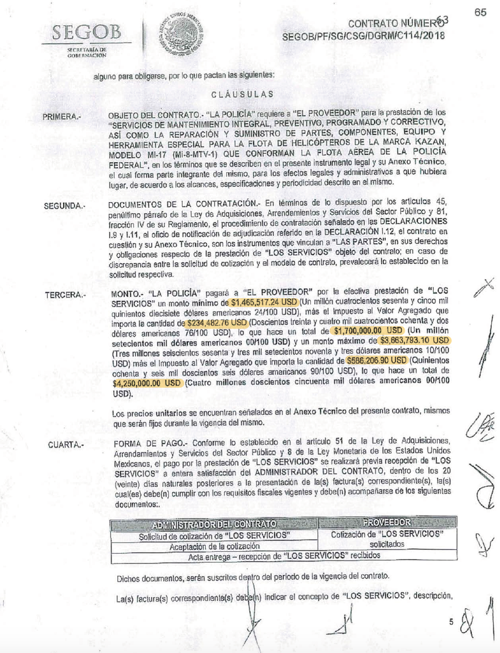 Contratos gobierno de Peña Nieto