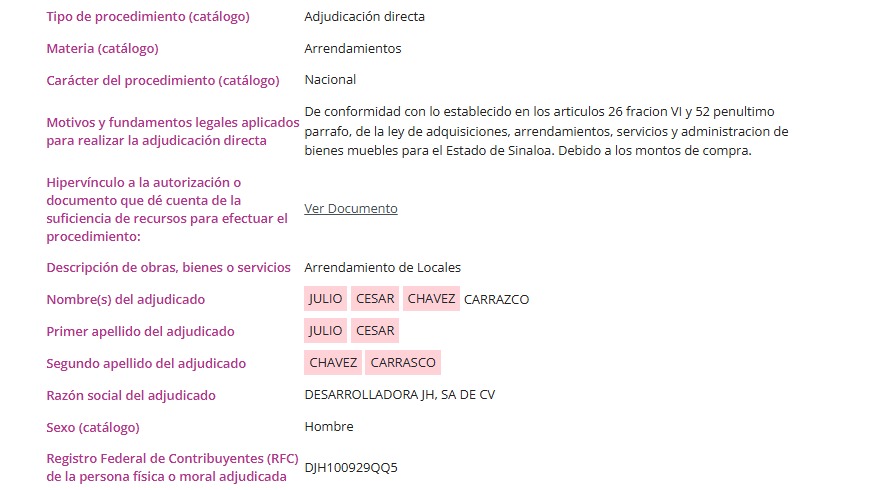 Empresa de Chávez Jr