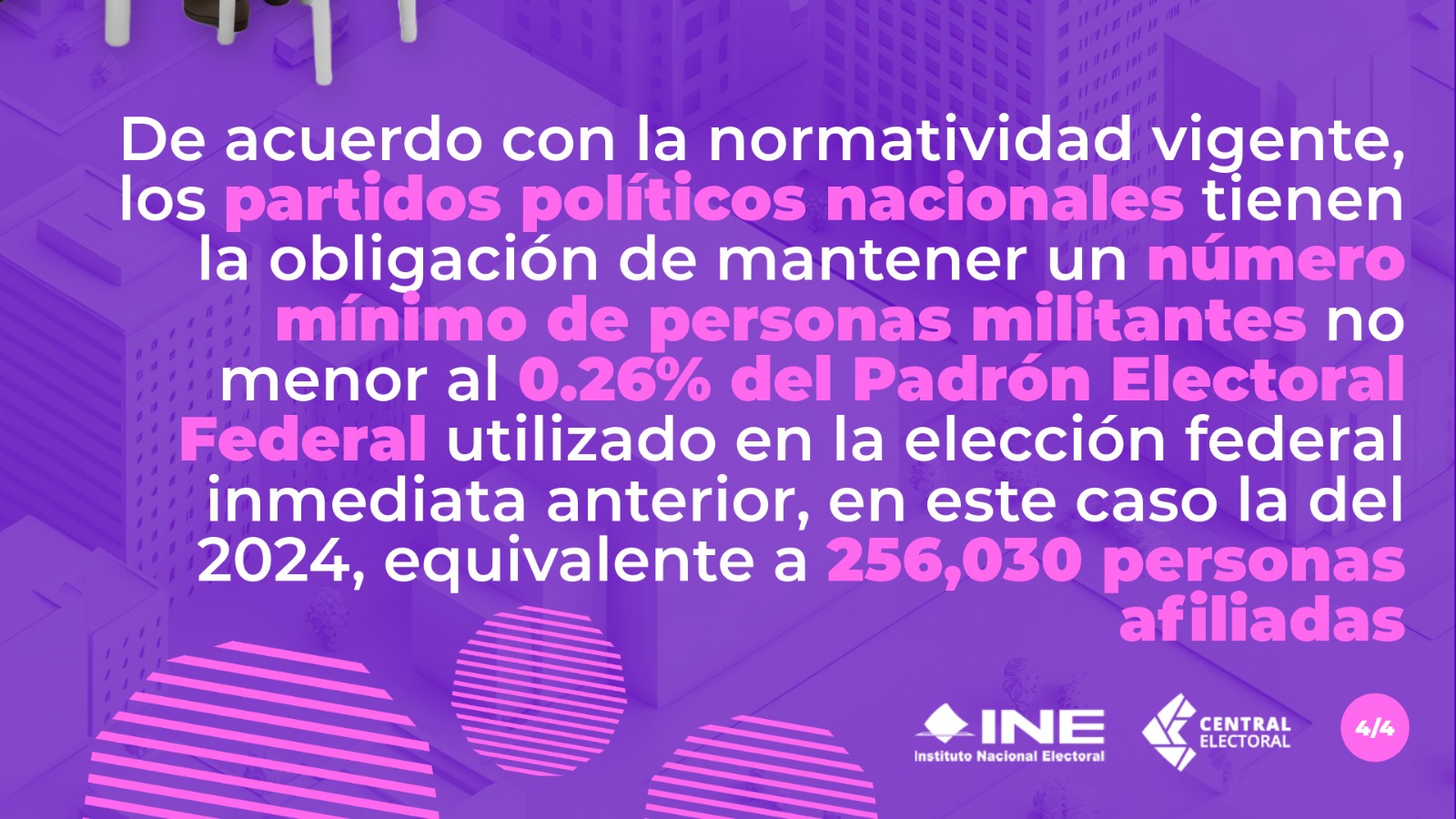 INE registro
