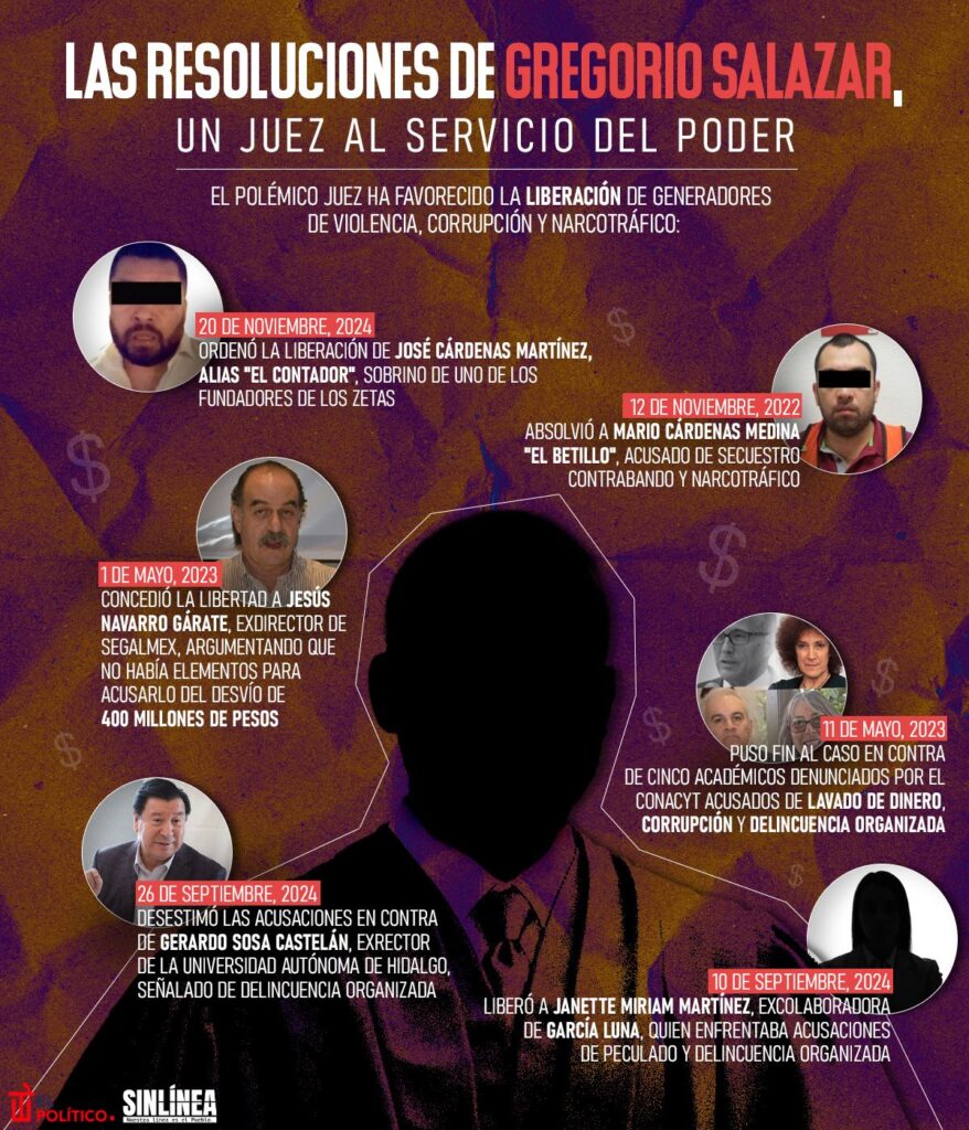 Infografia Gregorio Salazar