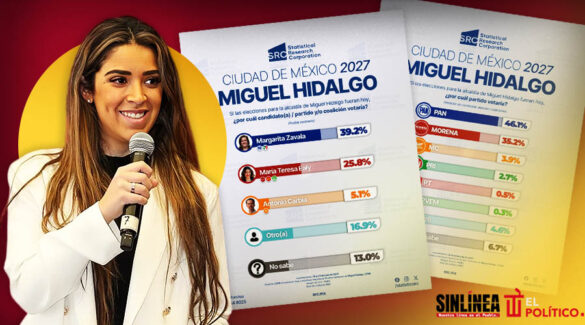 María Teresa Ealy encuestas