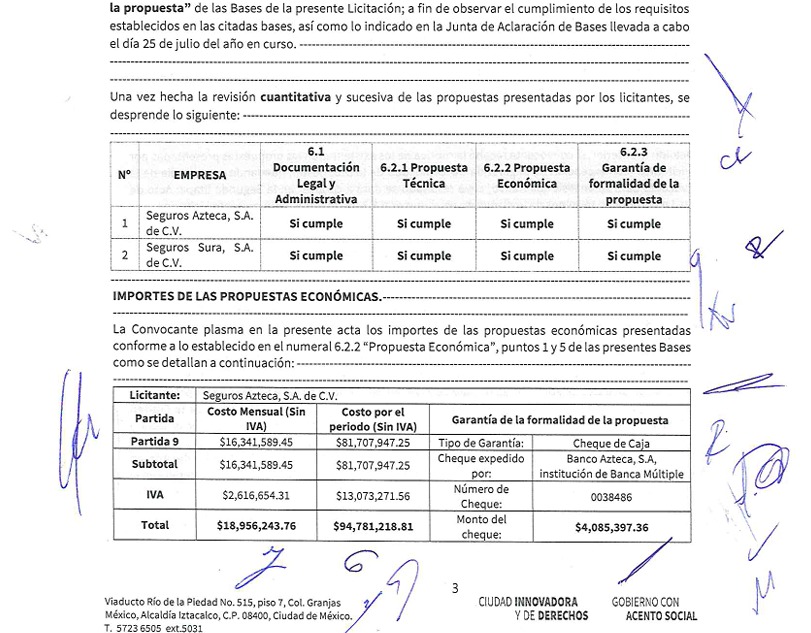 Seguros Azteca gana licitación 