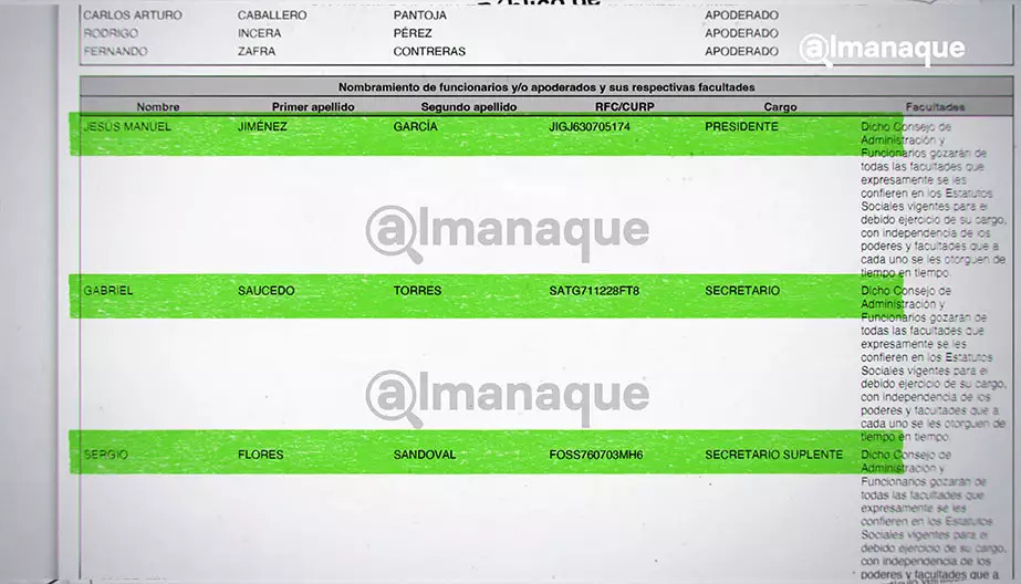 Almanaque Puebla FC