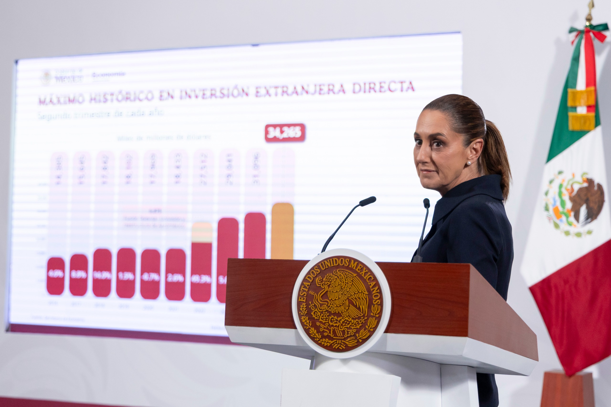 Anabel Hernández es escritora de ciencia ficción: Sheinbaum