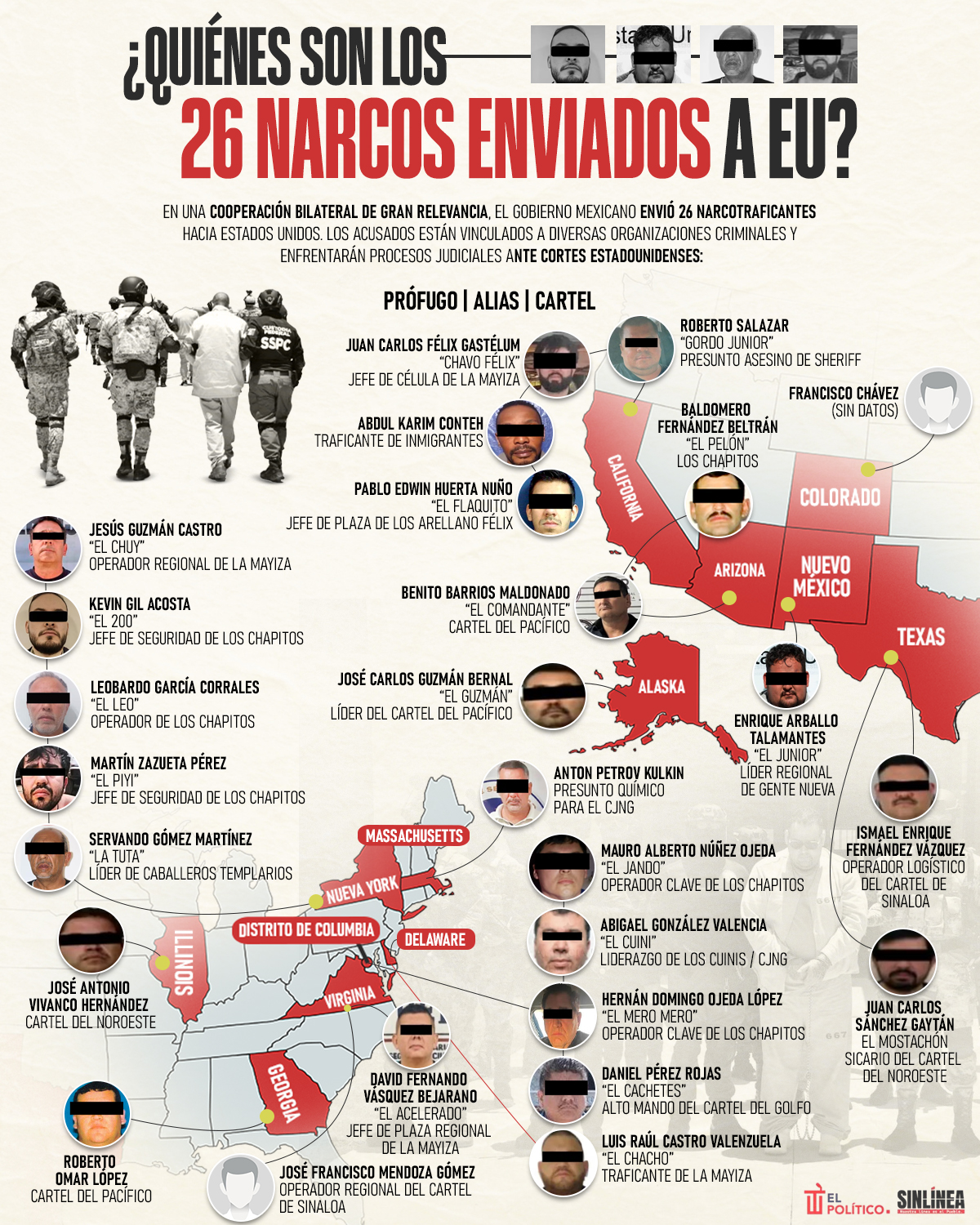 ¿Quiénes son los 26 narcos enviados a EU y a qué carteles servían? 