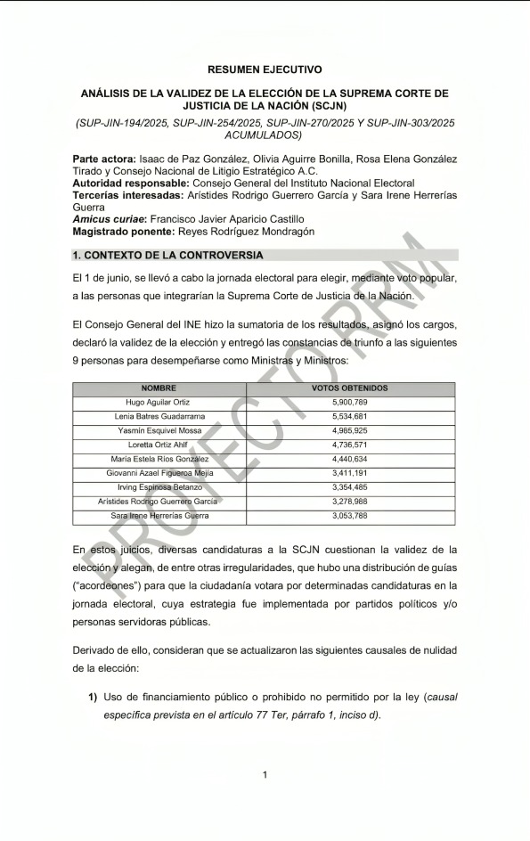 Proyecto de Reyes Rodríguez 