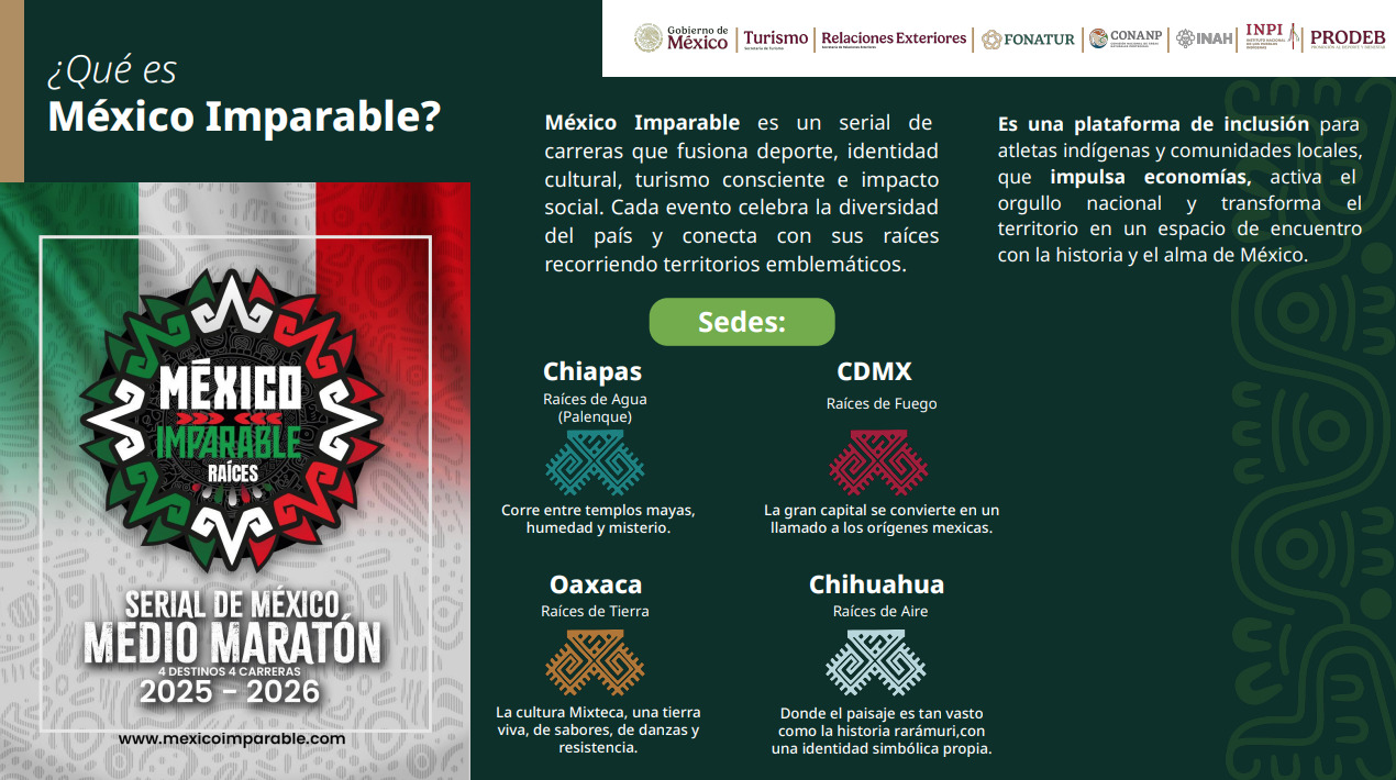 Sheinbaum impulsará turismo deportivo con México imparable