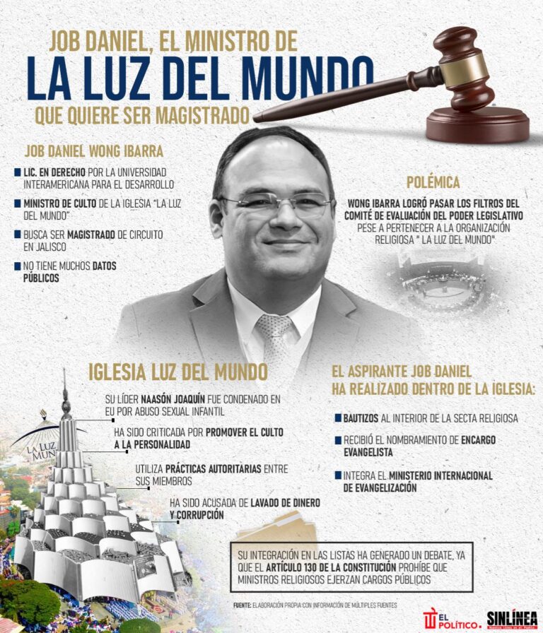Job Daniel ministro de la Luz del Mundo