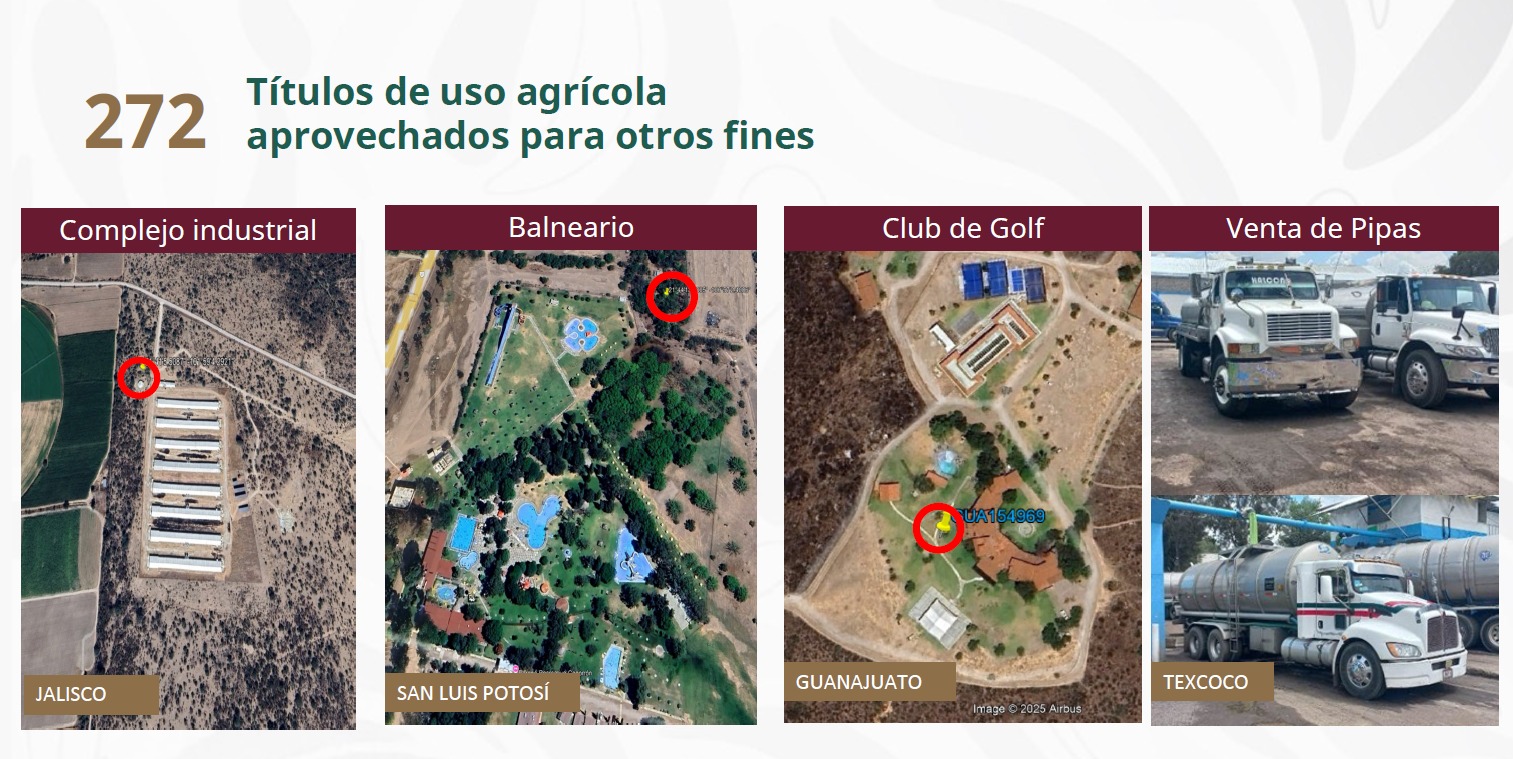 Titulos de Agua Agrícola