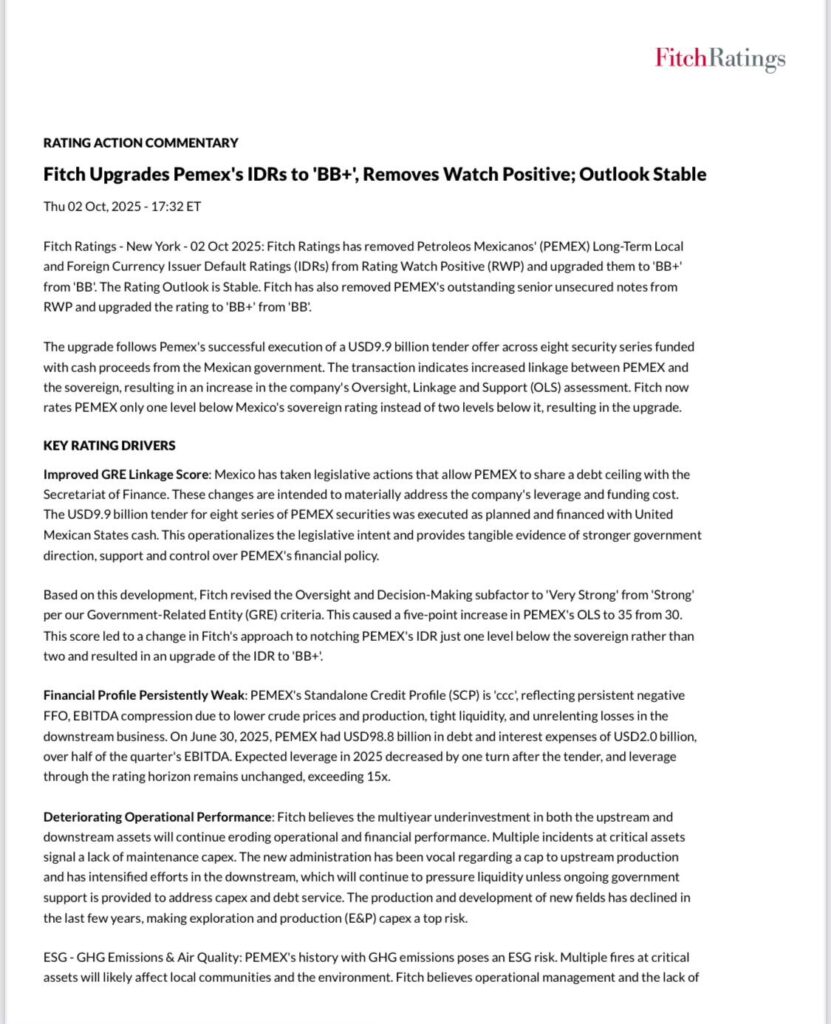 Fitch Ratings Pemex