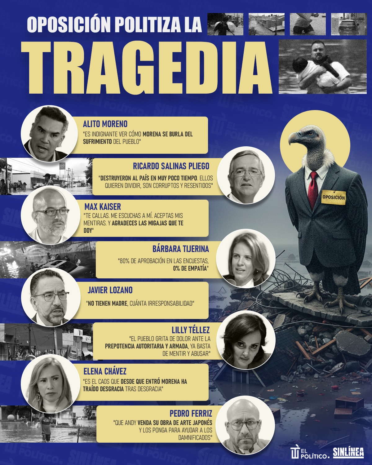 Zopiloteo medios