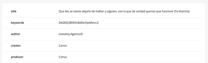 Metadatos Generación Z