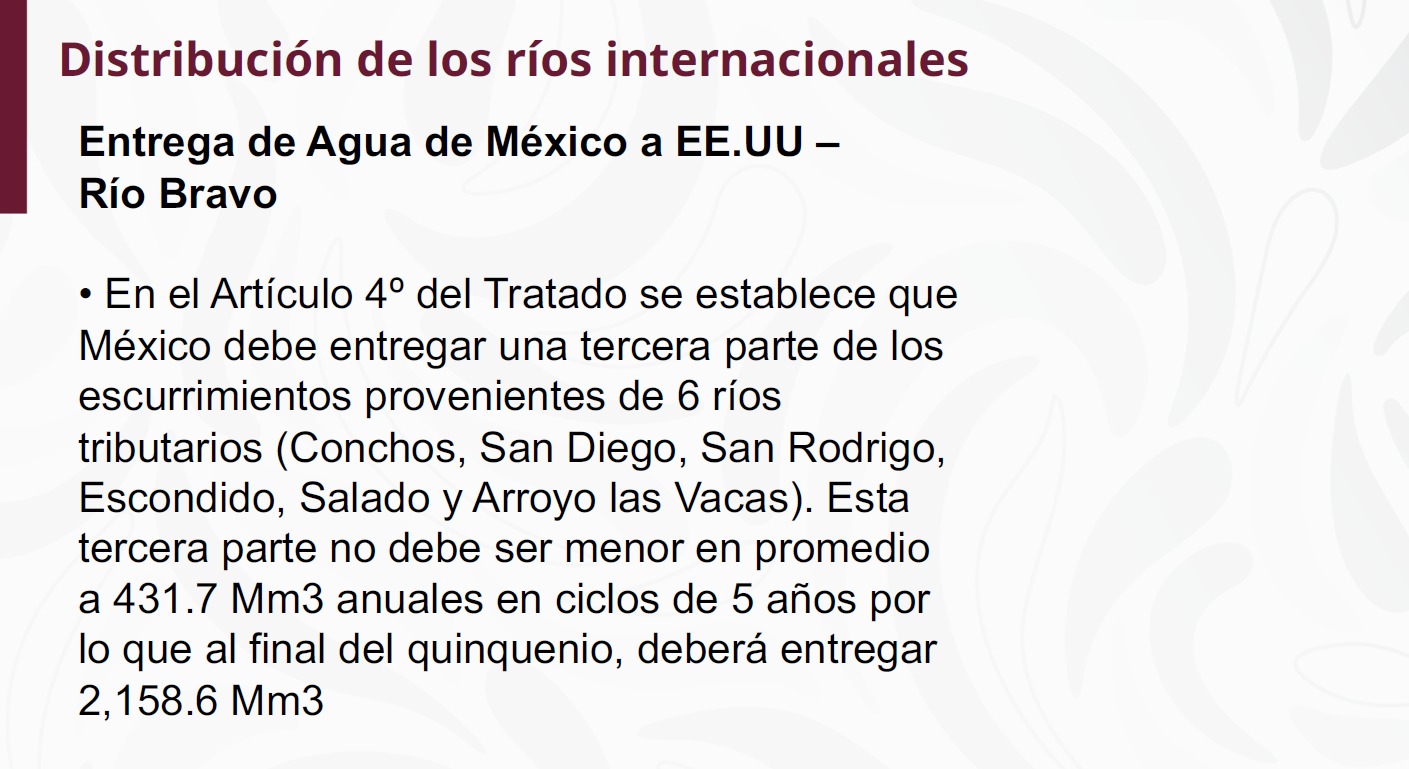Distribución de ríos