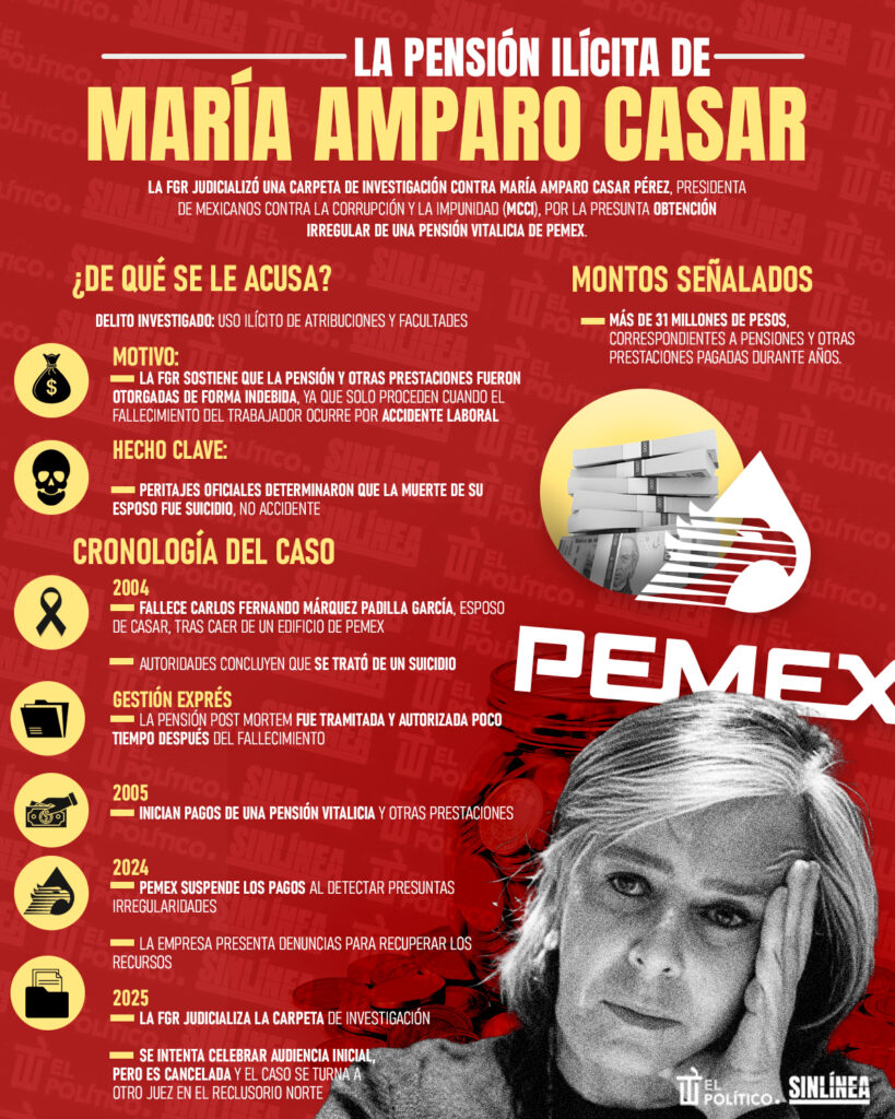Amparo Casar críticas