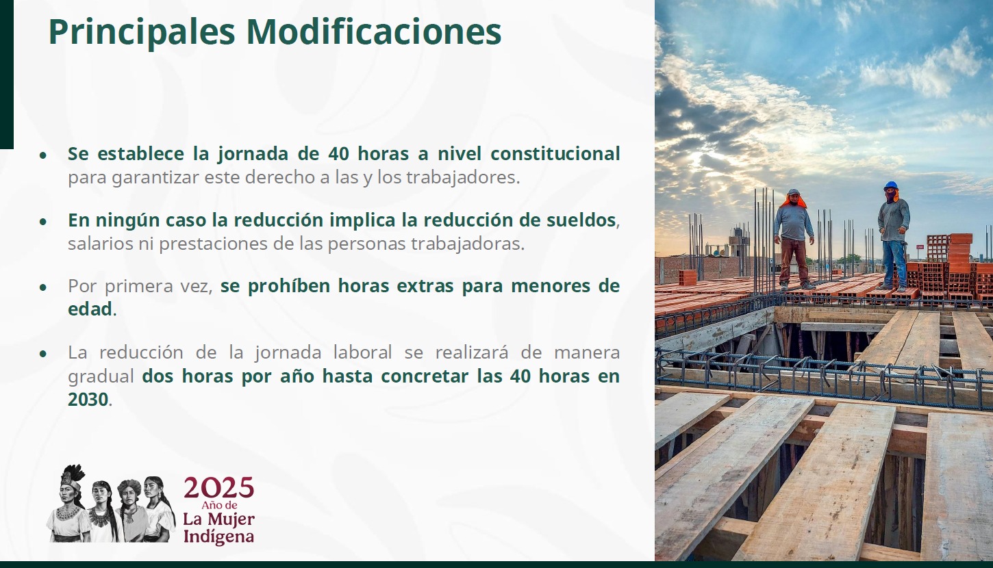 Mofidicaciones jornada laboral