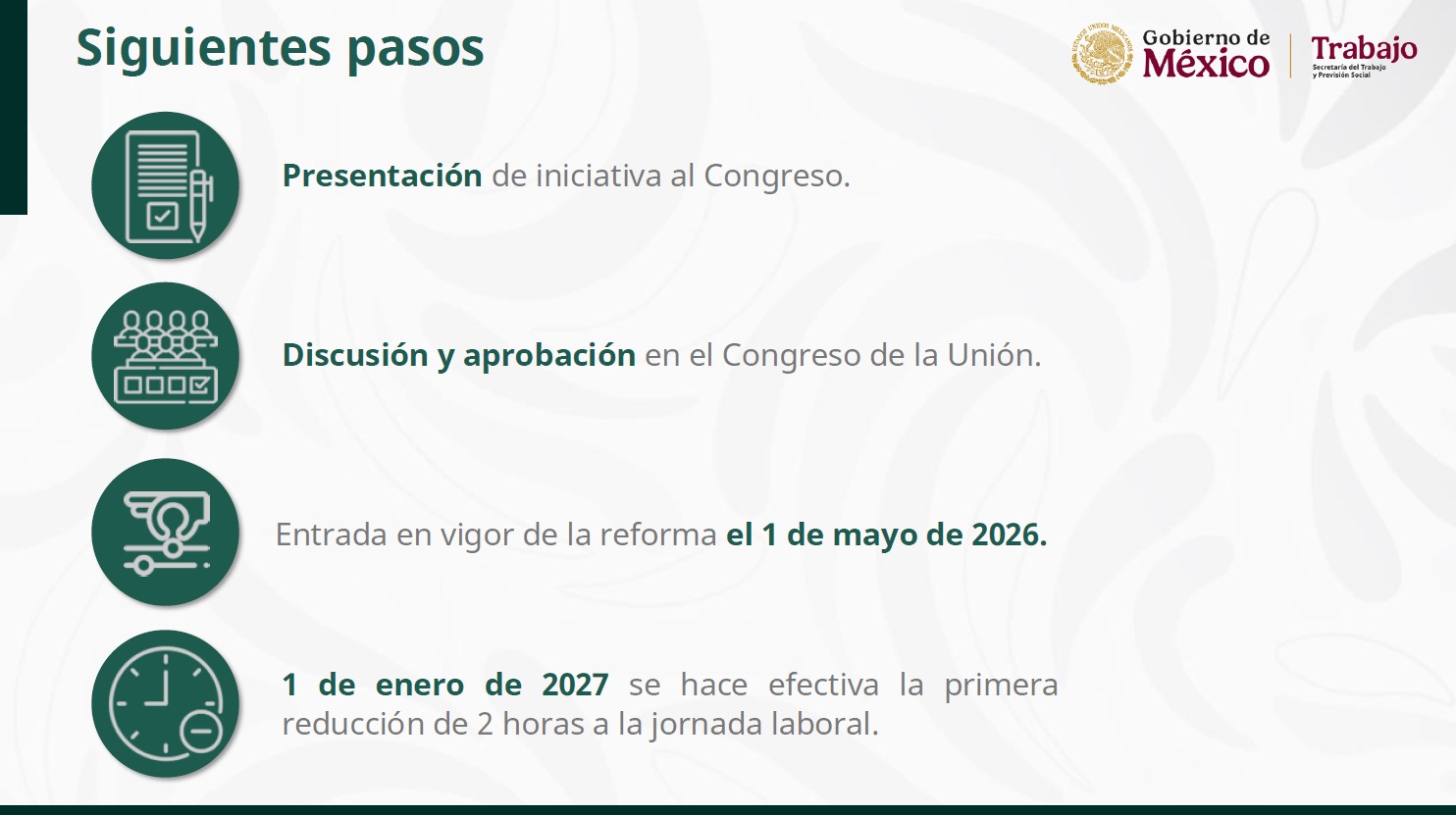Siguientes pasos jornada laboral