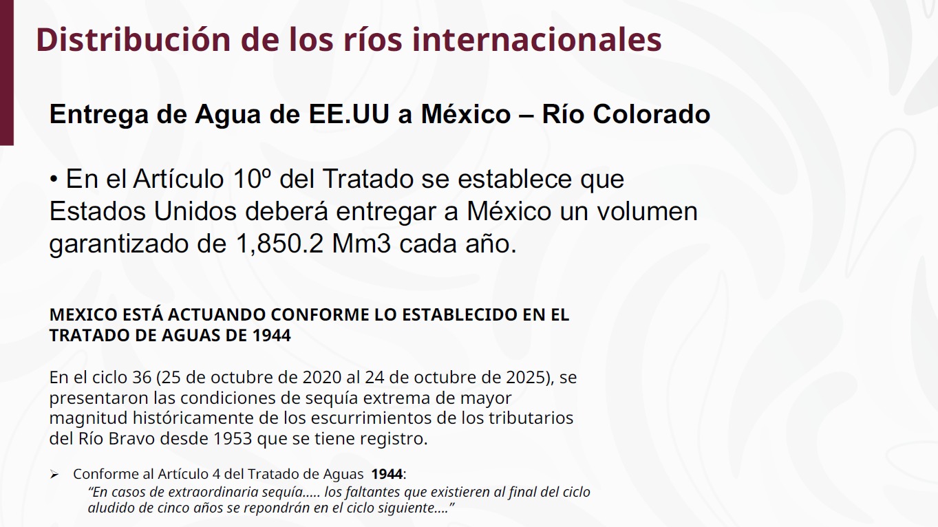Ríos internacionales