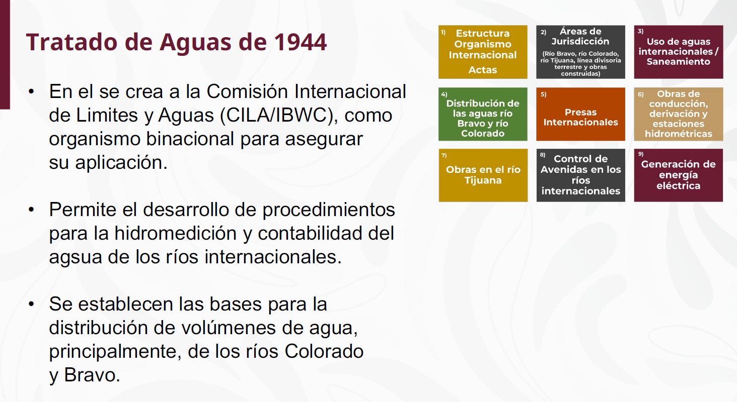 Tratado de Aguas