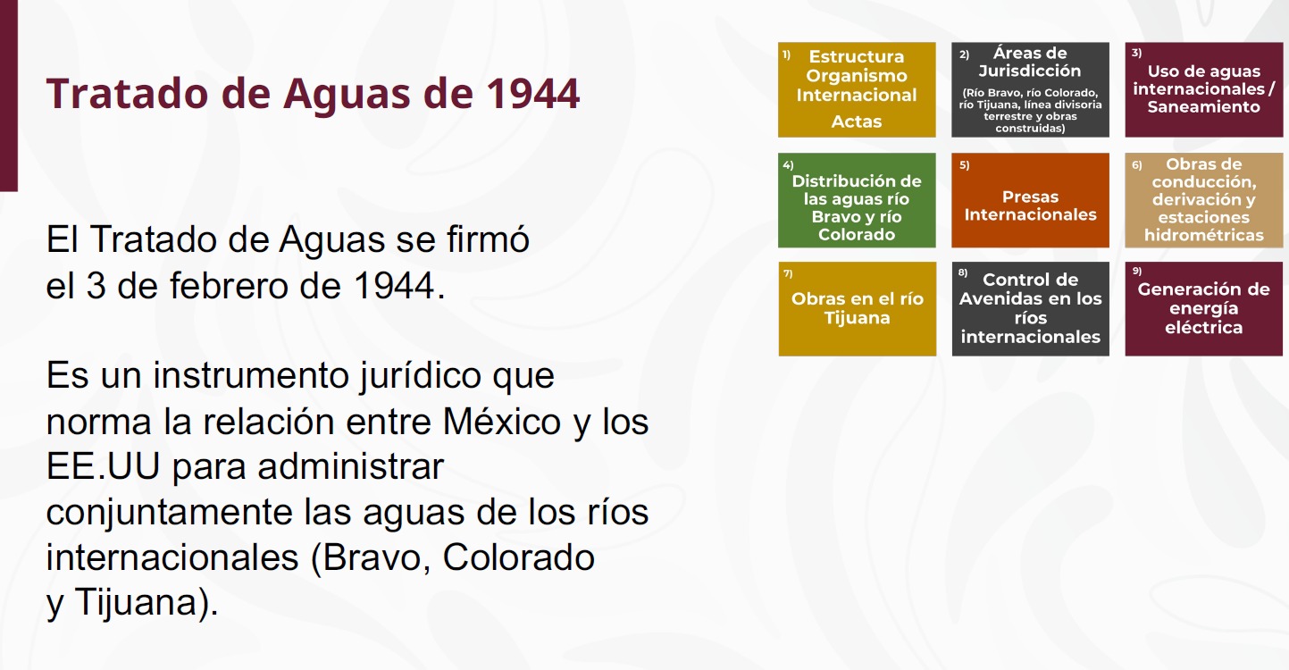 Tratado de Aguas